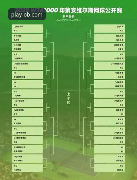 ob体育App官方版 顶级赛事突发危机:从迪拜到印第安维尔斯,一场关于时间与路径的创新突围深度分析